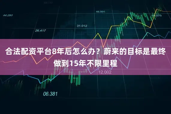 合法配资平台8年后怎么办？蔚来的目标是最终做到15年不限里程