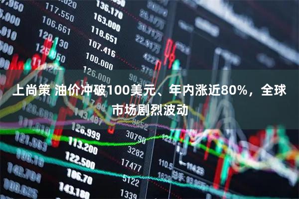 上尚策 油价冲破100美元、年内涨近80%，全球市场剧烈波动