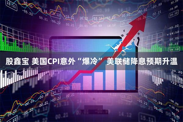 股鑫宝 美国CPI意外“爆冷” 美联储降息预期升温